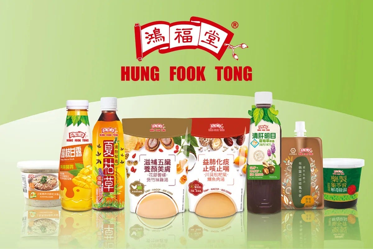 鴻福堂港幣$20電子禮券 (1張) 